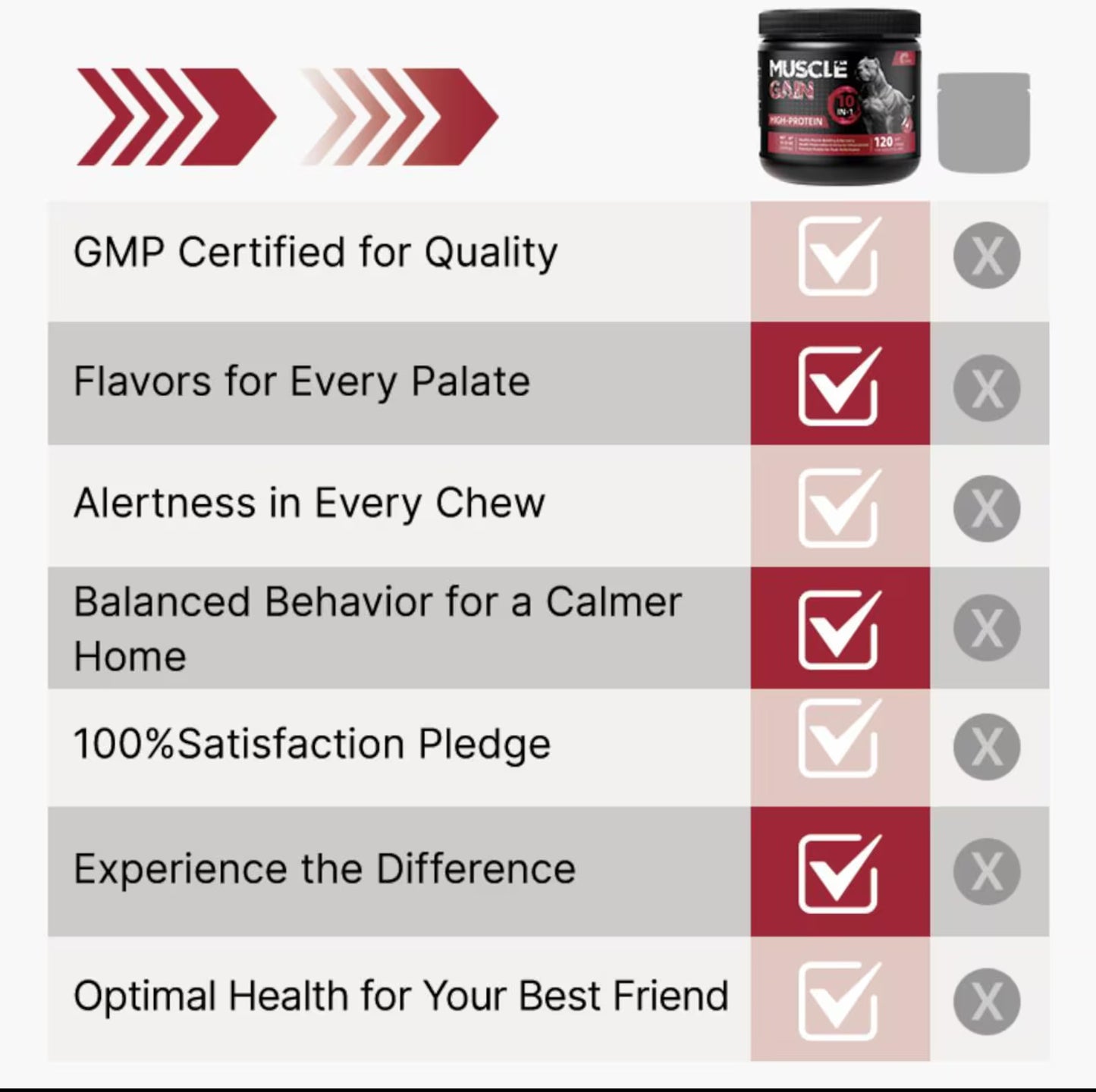 Muscle Gainer Chews — more strength, more vitality, more life
